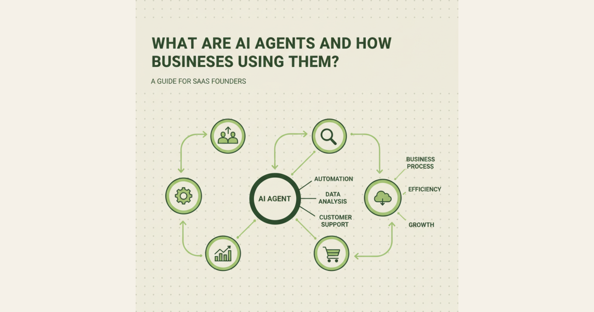 What Are AI Agents and How Are Businesses Using Them?